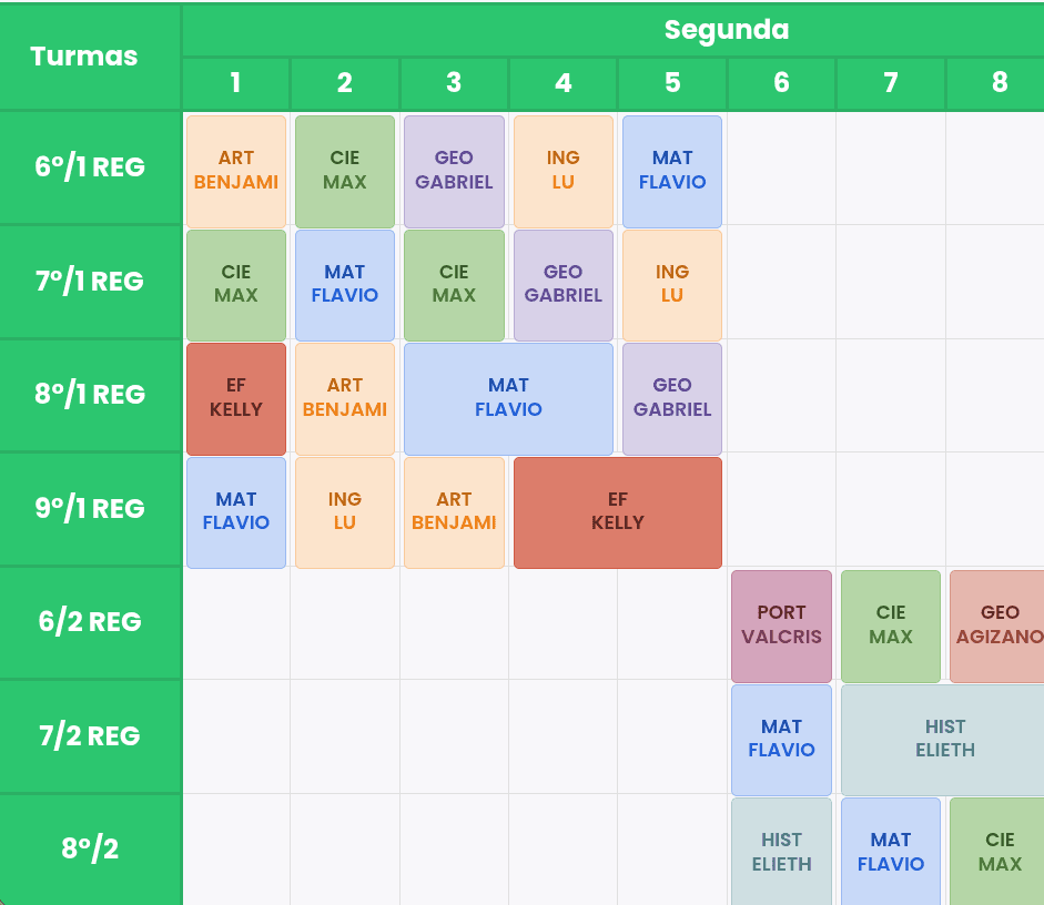 Tela do módulo de gestão de horários da plataforma Cloki